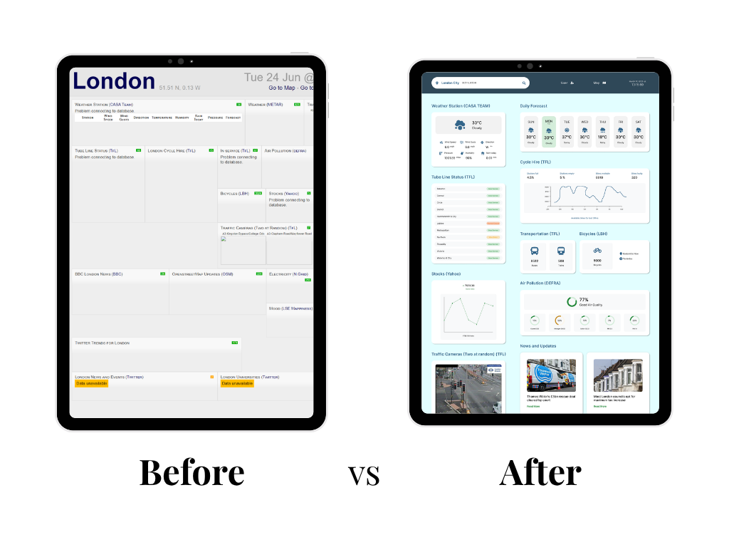 Comparison - before & after